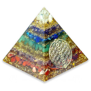 EMF_Protector_Chakra_Orgonite_Pyramid