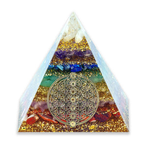 EMF_Protector_Chakra_Orgonite_Pyramid